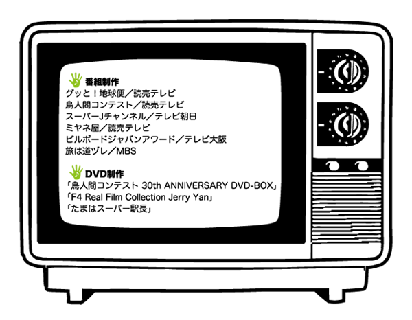 【番組制作】
グッと！地球便／読売テレビ
鳥人間コンテスト／読売テレビ
スーパーJチャンネル／テレビ朝日
ミヤネ屋／読売テレビ
ビルボードジャバンアワード／テレビ大阪
旅は道ヅレ／MBS
【DVD制作】
「鳥人間コンテスト 30th ANNIVERSARY DVD-BOX」
「F4 Real Film Collection Jerry Yan」
「たまはスーパー駅長」